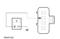 Ford Ikon Electrical Wiring Diagram - Wiring Diagram